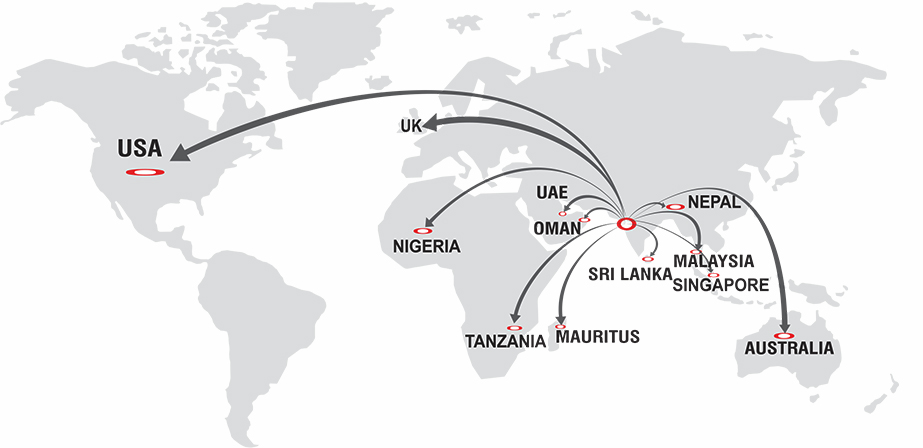 New Trade Routes & Untapped Regions